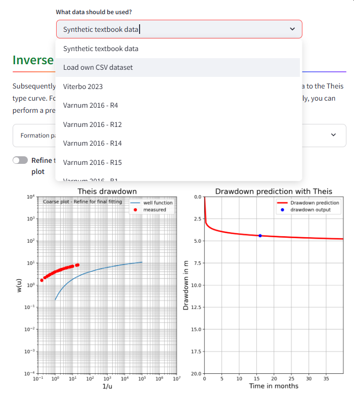 Theis drawdown prediction - Fitting Formation parameter to real/own measured data