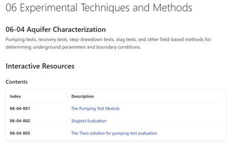 iNUX catalog categorization overview