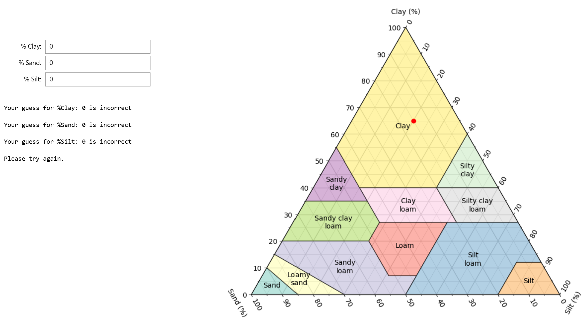 Soil Texture Triangle